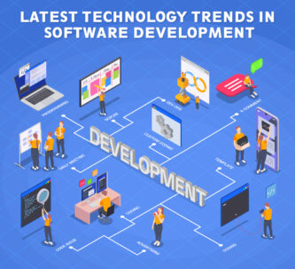 Latest Technology Trends In Software Development