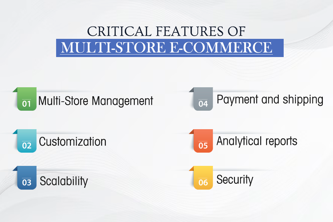 Key features of multi-store e-commerce