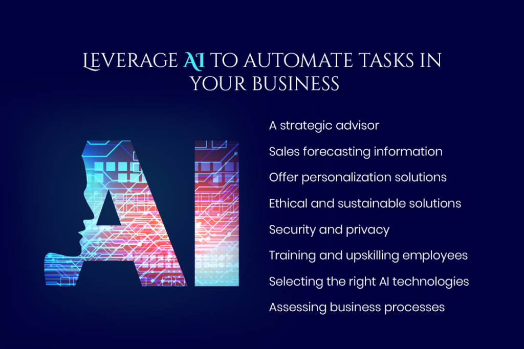 Leverage AI To Automate Tasks In Your Business